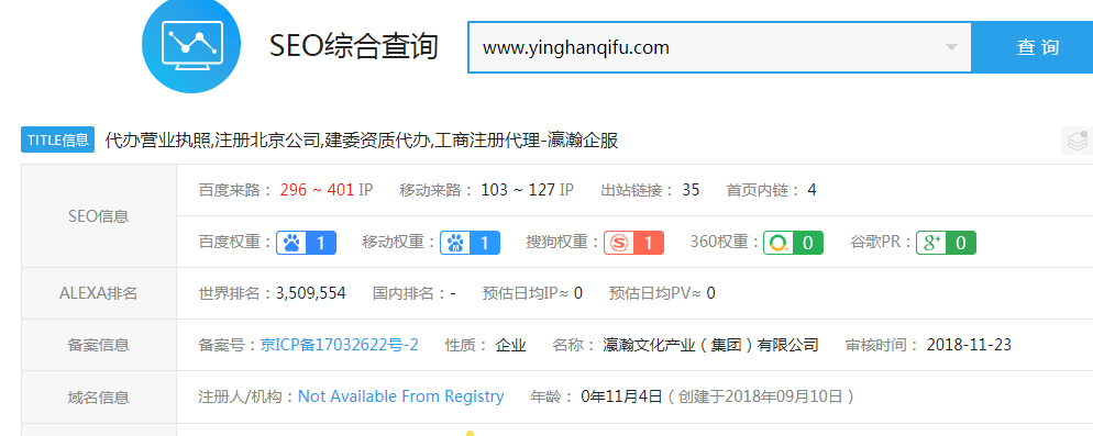 公司注冊網站優化案例